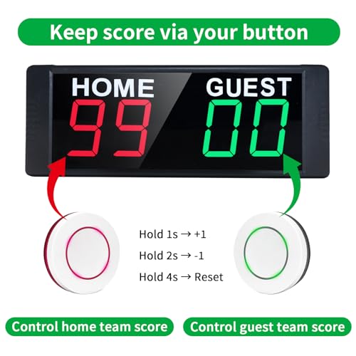 Rechargeable Electronic Scoreboard for Indoor & Outdoor Games with Remote Control