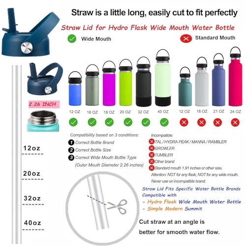 KMN Wide Mouth Straw Lid with Flip Top - Indigo Blue for Hydro Flask 12-40 oz