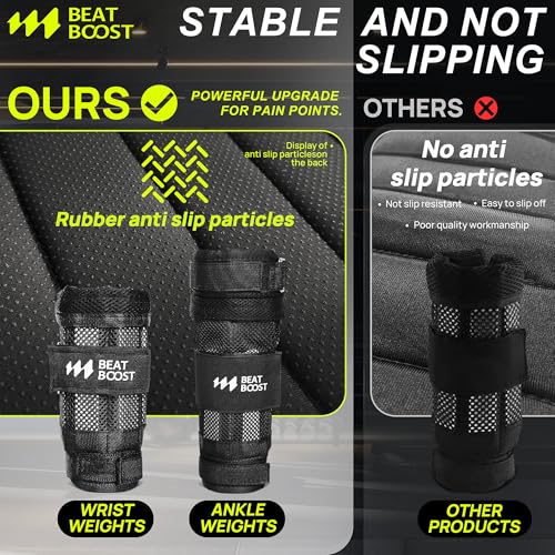 30LB Adjustable Wrist & Ankle Weights Set for Exercise & Workout - Non-Slip, Breathable Fabric
