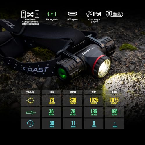 USB-C Rechargeable LED Headlamp with Pure Beam Twist Focus – 2700 Lumens, Magnetic Base, Detachable Flashlight - Headlamp