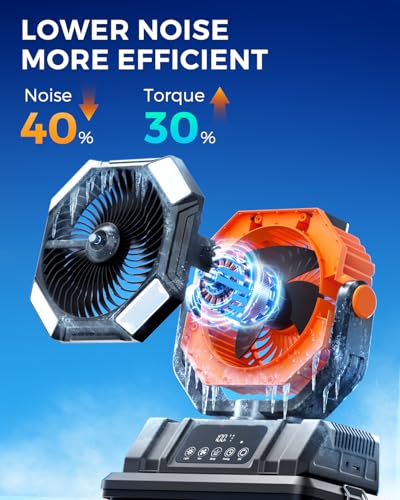 Etholzon 40000mAh Black Orange Outdoor Misting Fan with 15L Tank, Remote & LED Light