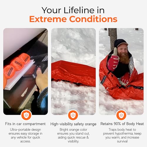 Sierra Madre Emergency Waterproof Thermal Bivy Sack - Pack of 5