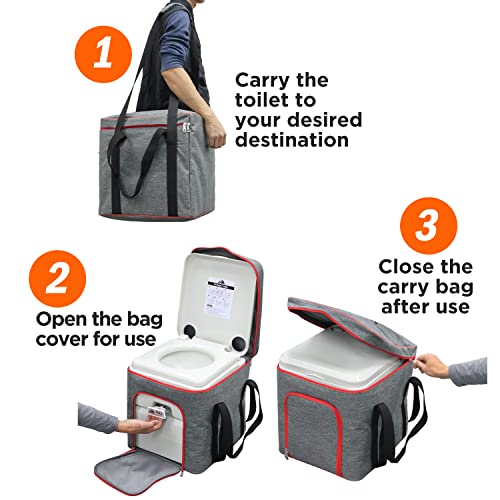 Camping Brothers Portable Toilet with Carry Bag - 5.3 Gallons Waste Tank, Supports 286 lbs, Up to 50 Flushes