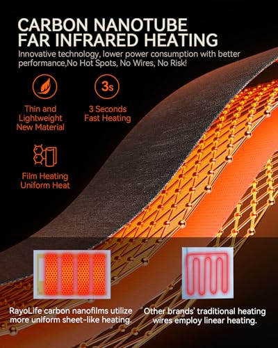 Rechargeable Far-Infrared Hand Warmer Pouch with 9000mAh Battery Pack