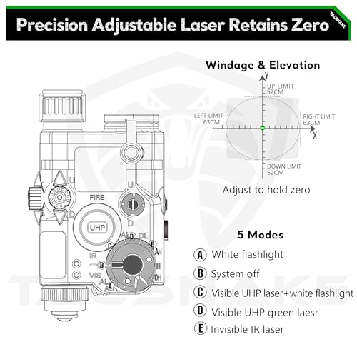 TacSnake PEQ-15 Pro Airsoft Laser & Light Combo - Tan