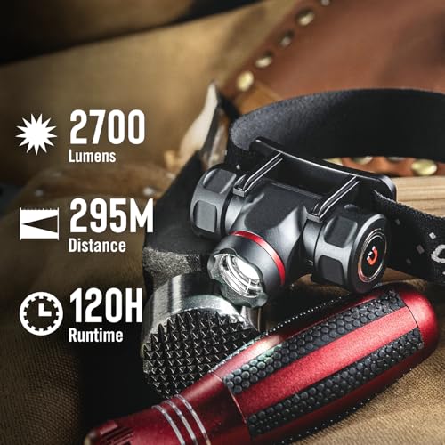 COAST TPH34R 2700 Lumens LED Headlamp - Rechargeable, Twist Focus, Multi-Mode Work Light