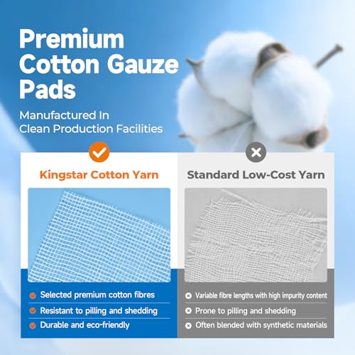 4x4 Inch Sterile Cotton Gauze Pads - 12-Ply Highly Absorbent Wound Dressings (50 Pack)
