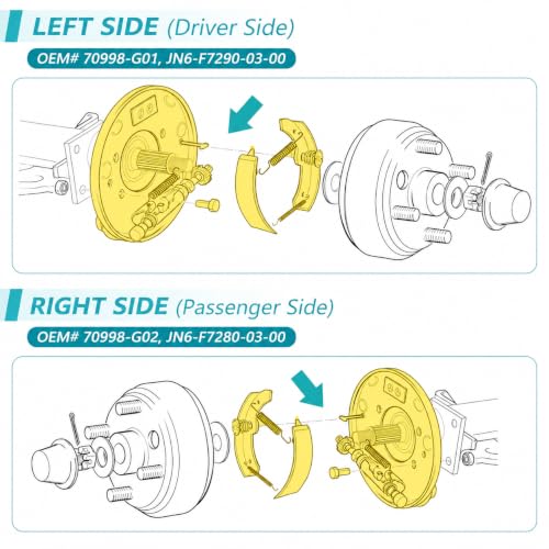 Golf Cart Brake Assembly for Yamaha G14-G22 & EZGO TXT Medalist - Rear Brake Shoes