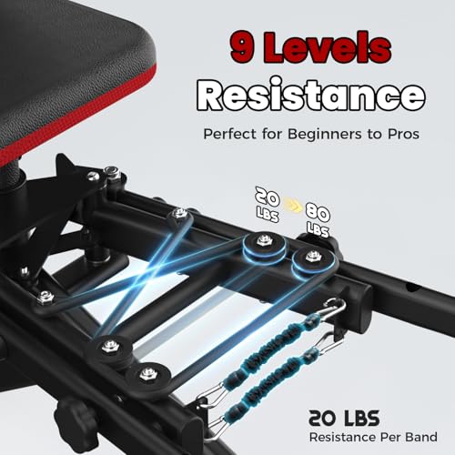 Yagud 2-in-1 Hip Abductor & Adductor Machine, Adjustable Glute Workout Equipment