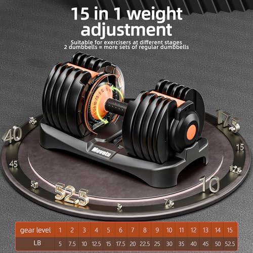 Adjustable Dumbbell Set 2 x 52.5 lbs with Quick-Change Weights & Safety Lock