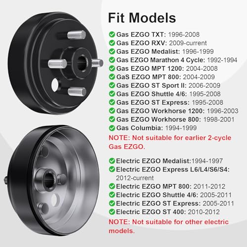 Rzcazzide Black 2-Pack EZGO TXT Brake Drums 30 Tooth Spline 1 Inch Large Hole