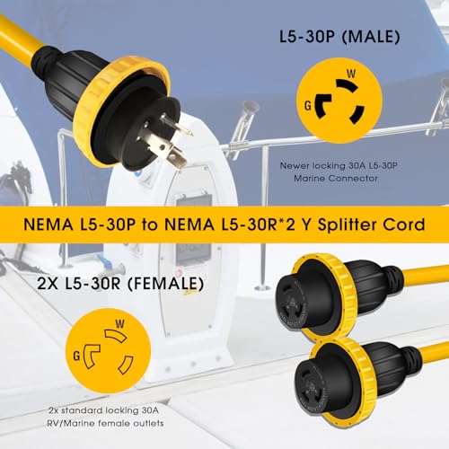 LAZMUMI 30A Marine Shore Power Y Splitter Cord - Dual L5-30R Outlets for Boats & RVs