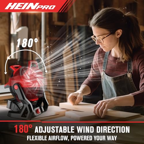HEINPRO Battery Powered Fan for Milwaukee M18 18V Cordless Jobsite Cooling