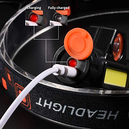 Rechargeable LED Headlamp 2000 Lumens Waterproof Adjustable Headlight for Camping Work