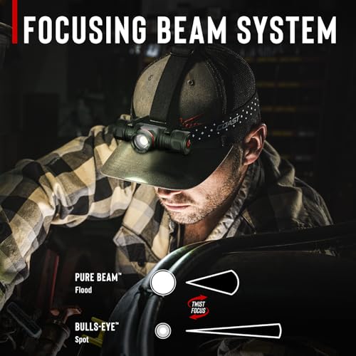 COAST TPH34R 2700 Lumens LED Headlamp - Rechargeable, Twist Focus, Multi-Mode Work Light