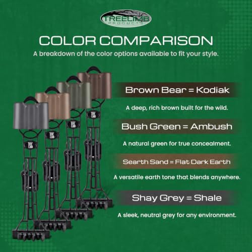 Treelimb Compound Bow Quiver KUIU Verde - 3 Arrow Universal Archery Holder