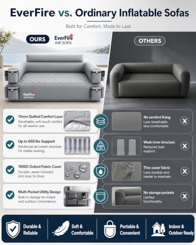 Everfire Nebula Gray Portable Inflatable Couch with Built-in Pump, 3-Seater Camping Sofa