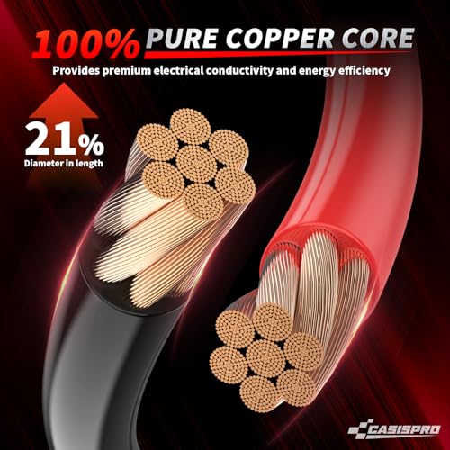 Golf Cart Battery Cable Kit for EZGO TXT 36V/48V - 7PCS Copper Wiring Set