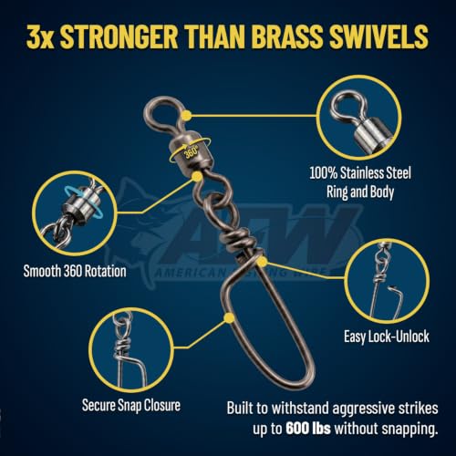 AFW Mighty-Mini Wire Fishing Swivels 4/0 600Lb 50 Pcs - Strong & Corrosion-Resistant