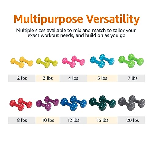 20 lbs Vinyl Coated Dumbbell Pair - Hexagon Anti-Roll Hand Weights