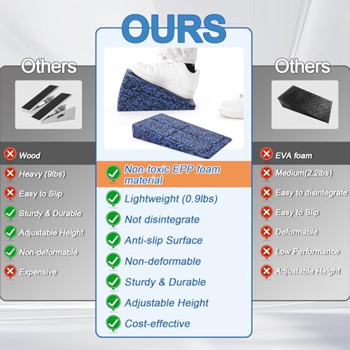 Calf Stretching Slant Board Set 3 Pieces with Adjustable Angles - Black & Blue