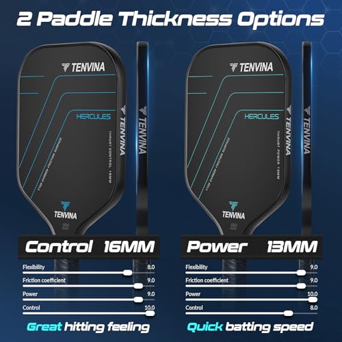 NHYHN Pickleball Paddles Set of 2 - Carbon Fiber, USAPA Approved, 16MM Thick, High Spin & Power