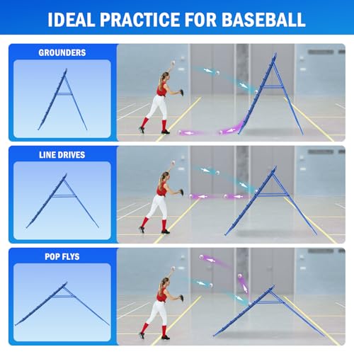 7FT x 4FT Multi-Sport Rebounder Net - Baseball, Softball, Volleyball & Lacrosse Practice Equipment