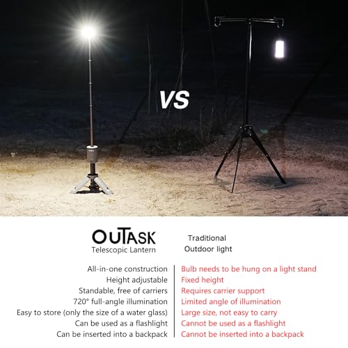 Outask Collapsible Camping Lantern with 720° Rotation & Magnetic Tripod - Military Green