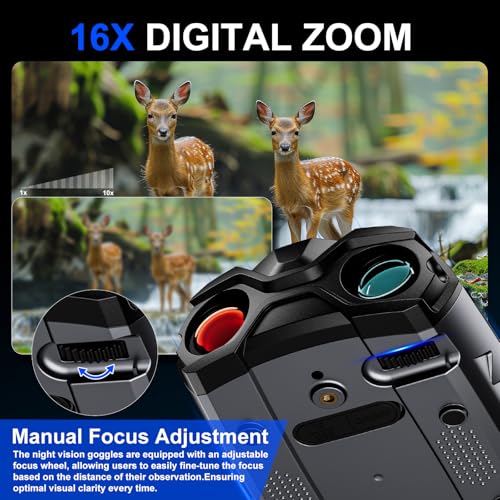 WISHBETY 4K Night Vision Goggles for Adults, Gunmetal Gray, 5000mAh Rechargeable Binoculars