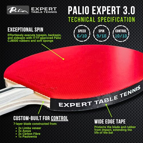 Expert Table Tennis Set of 2 Rackets with Case - ITTF Approved Spin & Control