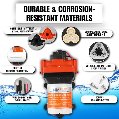 SEAFLO 43-Series Water Pressure Diaphragm Pump 12V, 3 GPM, 55 PSI for RV Boat Off-Grid