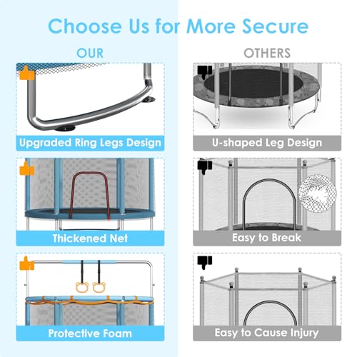 Blue 60-Inch Kids Trampoline with Safety Net & Adjustable Gymnastics Bar - Upgraded Anti-Rust Frame, Supports 440lbs, Indoor/Outdoor