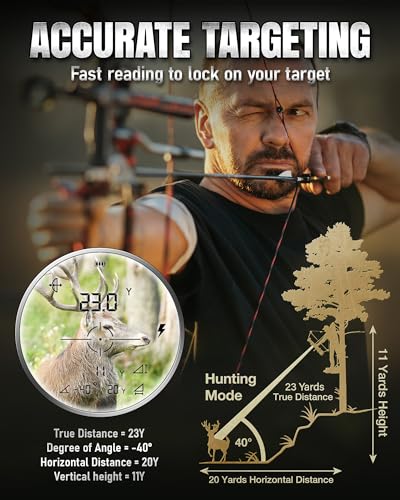 TAKENJOY Laser Rangefinder for Hunting 1200Y, Brighter Black Reticle, Waterproof