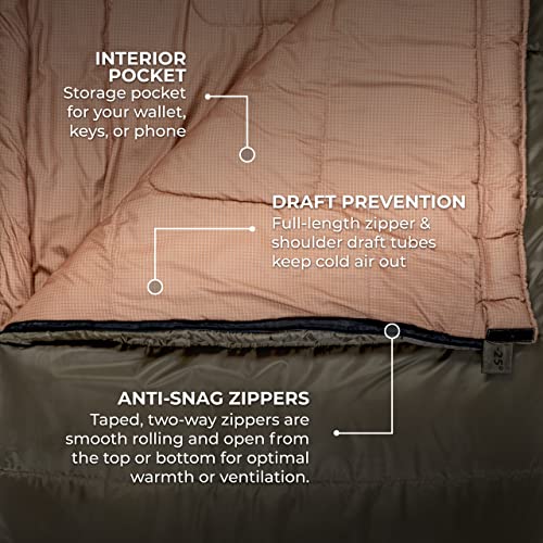 TETON Sports Celsius XL Sleeping Bag Green 20°F - All Weather Adult & Kids Camping