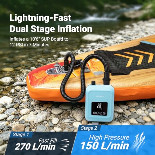 CooSpo Dark Blue Electric SUP Air Pump 20 PSI High Pressure Inflator Rechargeable Battery