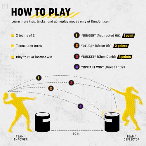 Kan Jam Illuminate LED Disc Toss Game - Outdoor Party & Night Play