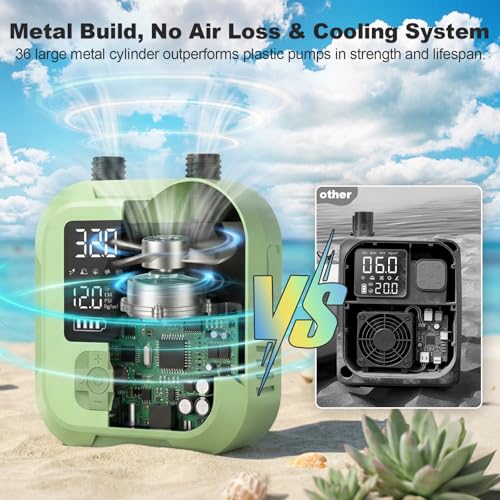WEOLULI Electric Portable Paddle Board Pump 22 PSI with 7800mAh Battery - Green