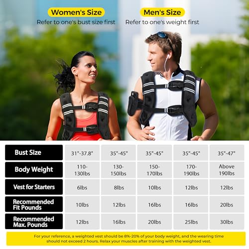 25 lb Weighted Vest for Men & Women - Reflective Stripe, Adjustable, Body Weight Workout Equipment