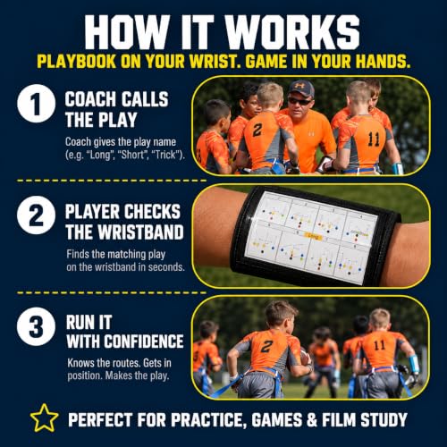 WBI Flag Football Wristbands with Plays - 7 Pack Youth Coach & Quarterback Wrist Coach Cards
