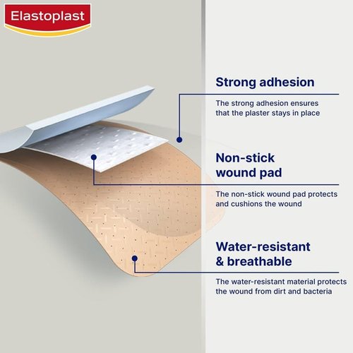 ELASTOPLAST Fabric and Plastic Adhesive Bandages Variety Pack (80 Strips), Flexible & Water-Resistant Bandage with All-Around Adhesion, Ideal for First Aid Kit (Imported from Canada)