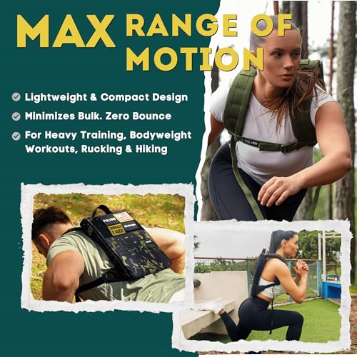 Black Polyfit Rucking Starter Kit with 10 lb Plate & Backpack for Beginners