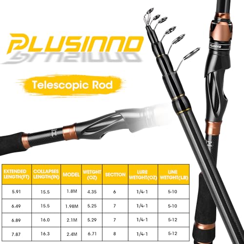 2-Pack Telescopic Fishing Rod and Reel Combo Set with Carry Case - 12 +1 Bearings