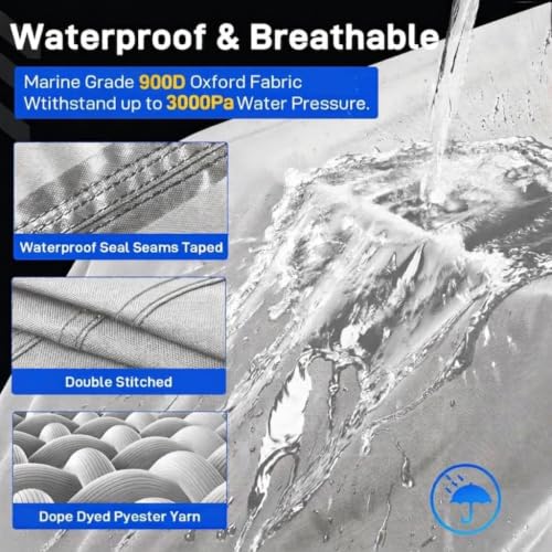 Mionovity Gray Boat Cover 17-19 ft with Motor Cover, Up to 96" Beam, Waterproof & Windproof