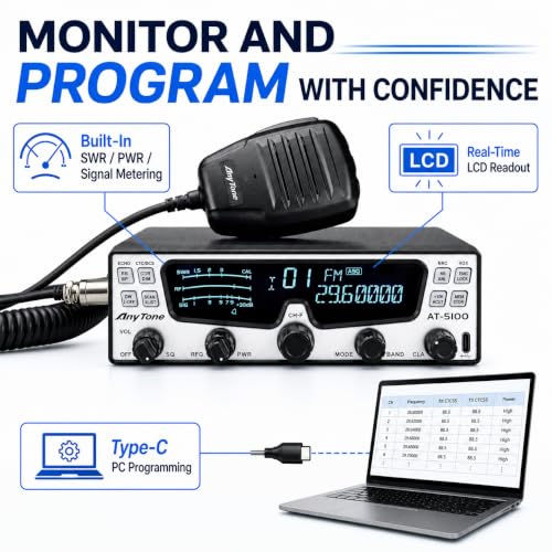 10 Meter Amateur Radio Transceiver with Multi-Mode Support – SSB, CW, AM, FM