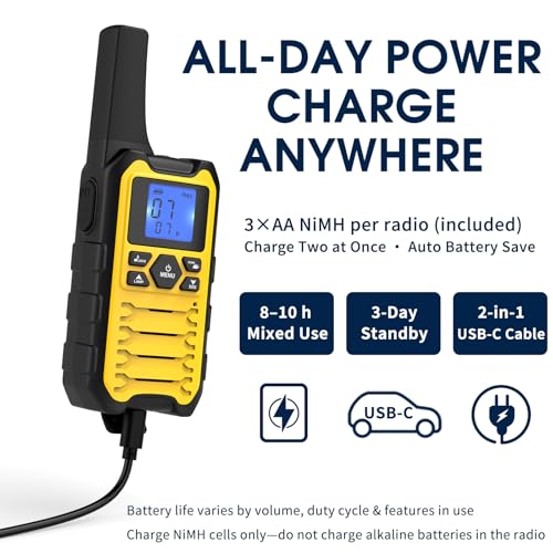 Long Range Walkie Talkies for Adults 4 Pack - Rechargeable Two-Way Radios with Flashlight & NOAA/SOS - Blue, Red, Yellow, Cyan