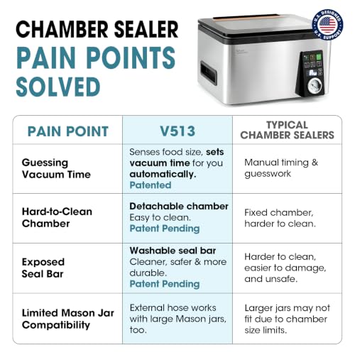 Vesta Precision 12-Inch Chamber Vacuum Sealer, 5.6 Qt Compact Automatic Food Sealer