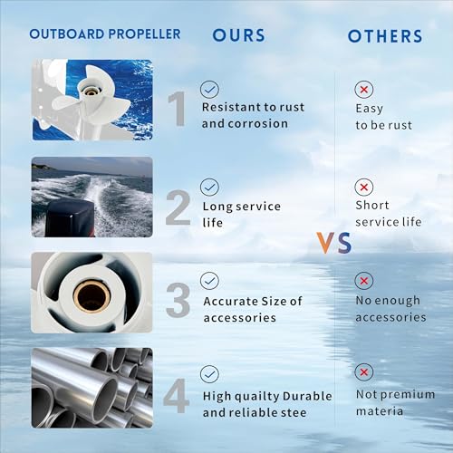 13.5x15 Aluminum Alloy Boat Propeller for Yamaha Outboard Engines - White
