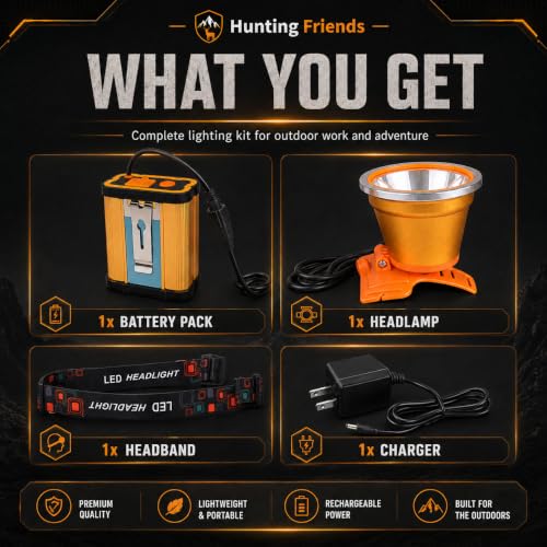 Hunting Friends White Rechargeable LED Headlamp - Waterproof, 3 Modes, Portable, Camping & Outdoor