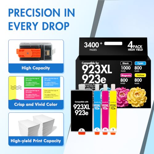HP 923XL Ink Cartridges Combo Pack Black Cyan Magenta Yellow for OfficeJet Printers