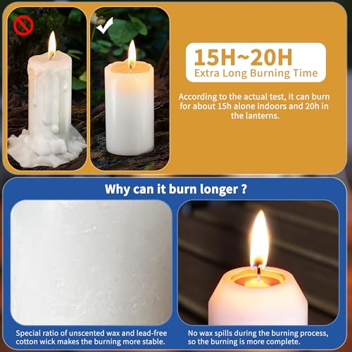 10 Pack Emergency Candles for Power Outages White Unscented 3 Inch Notch-Head
